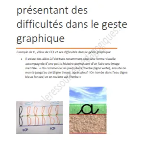 Fiche pédagogique Le geste graphique