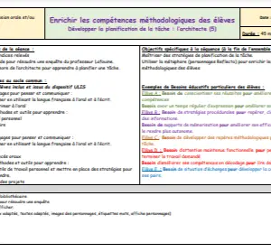 compréhension de textes