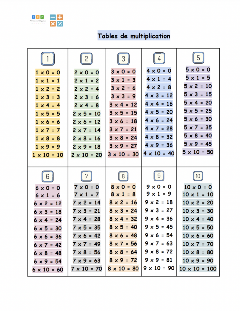 tables de multiplication à imprimer