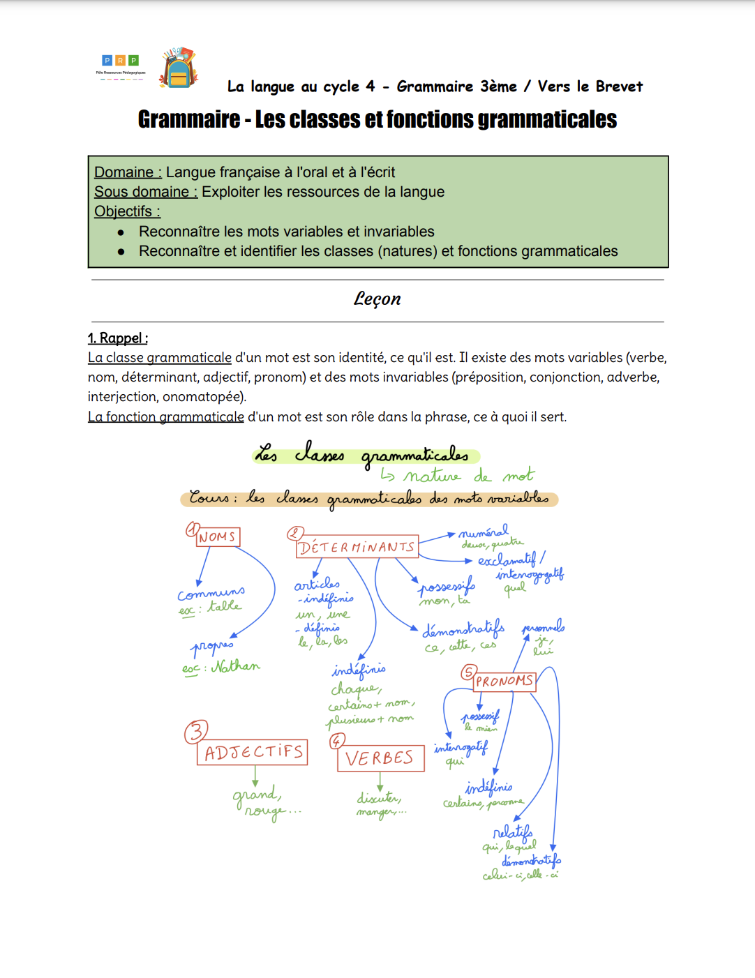 D Classe Grammaticale C Est Quoi Les Classe Grammaticale RRRM D Classe Grammaticale C Est Quoi Les Classe Grammaticale RRRM