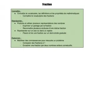 fraction 6eme