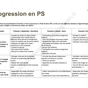 progression PS