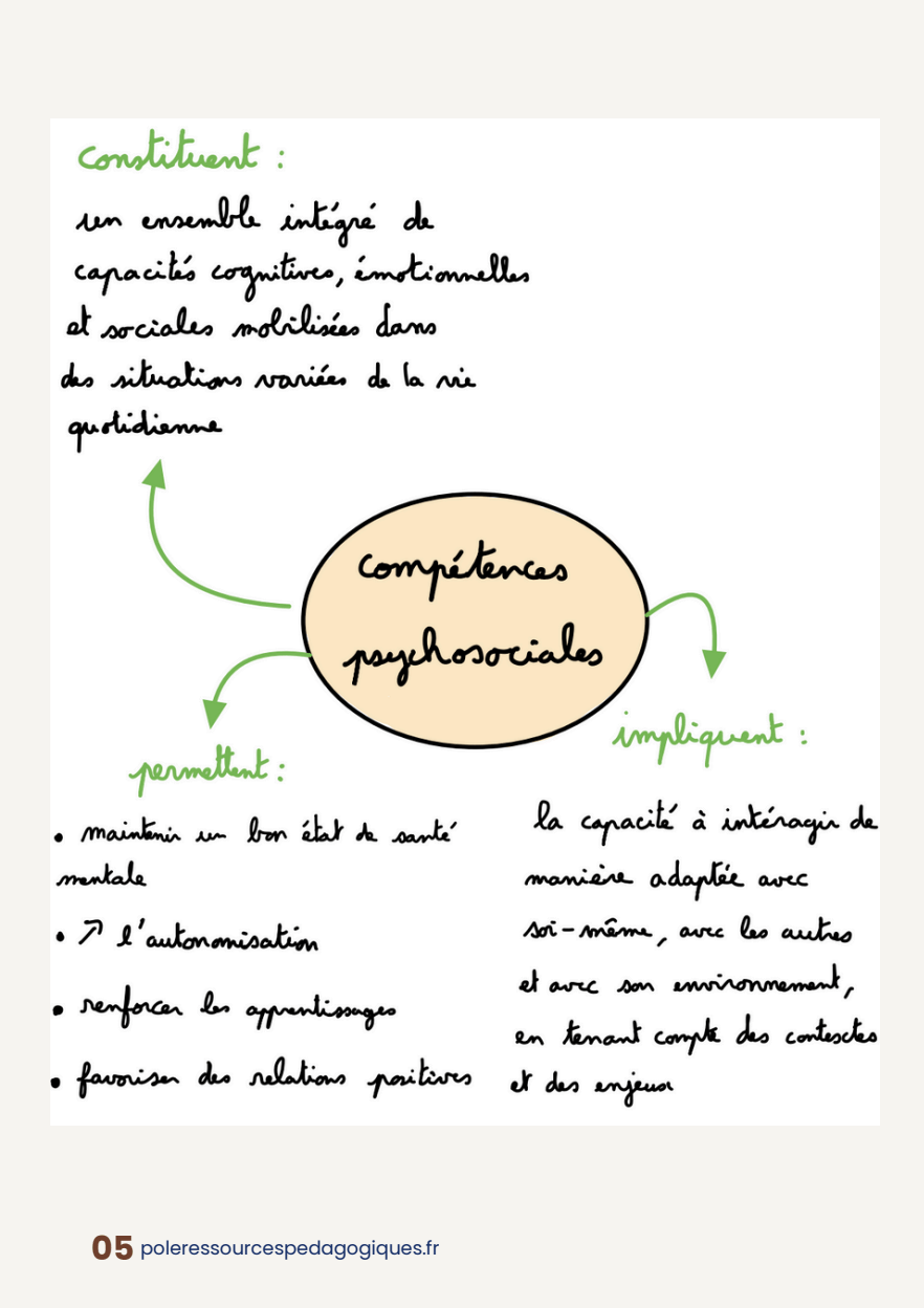 compétences psychosociales