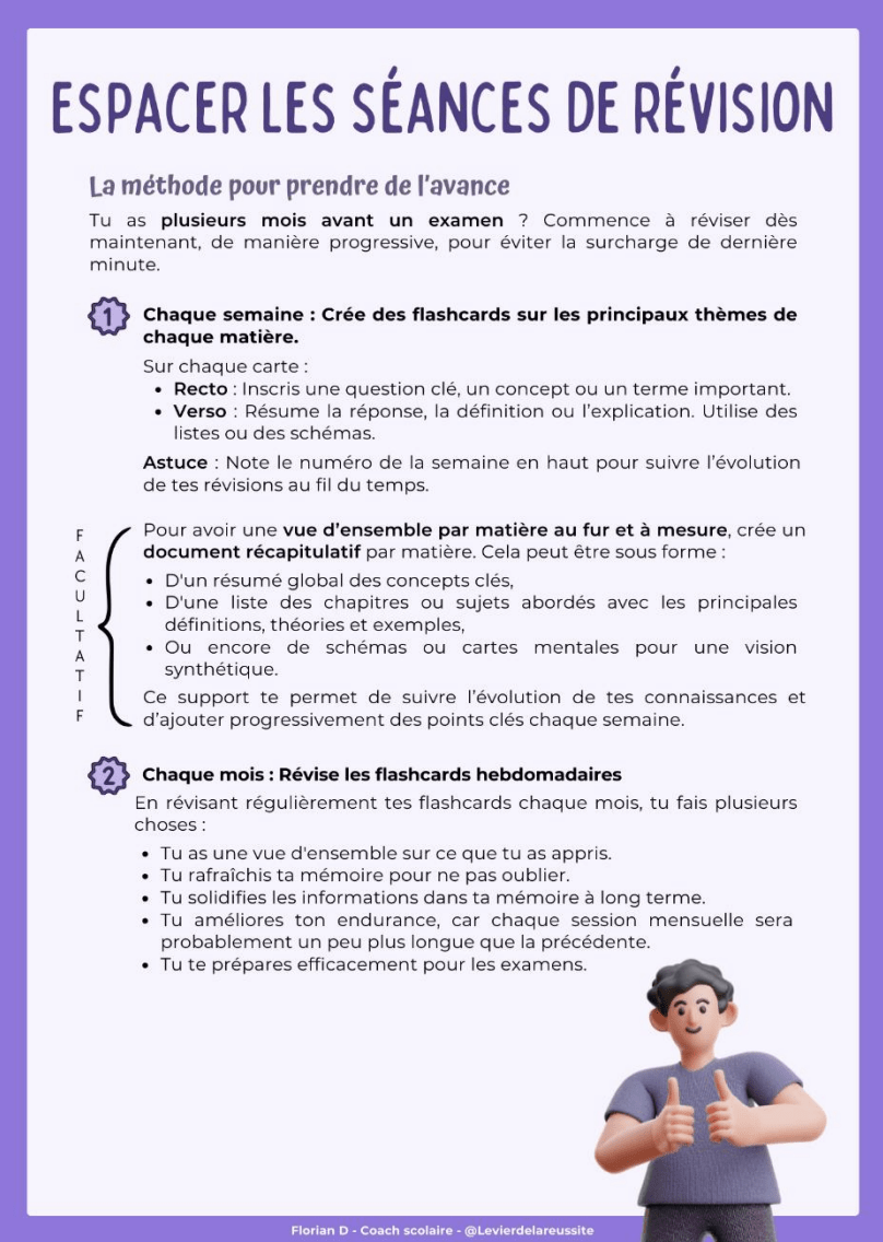 organisation et gestion du temps