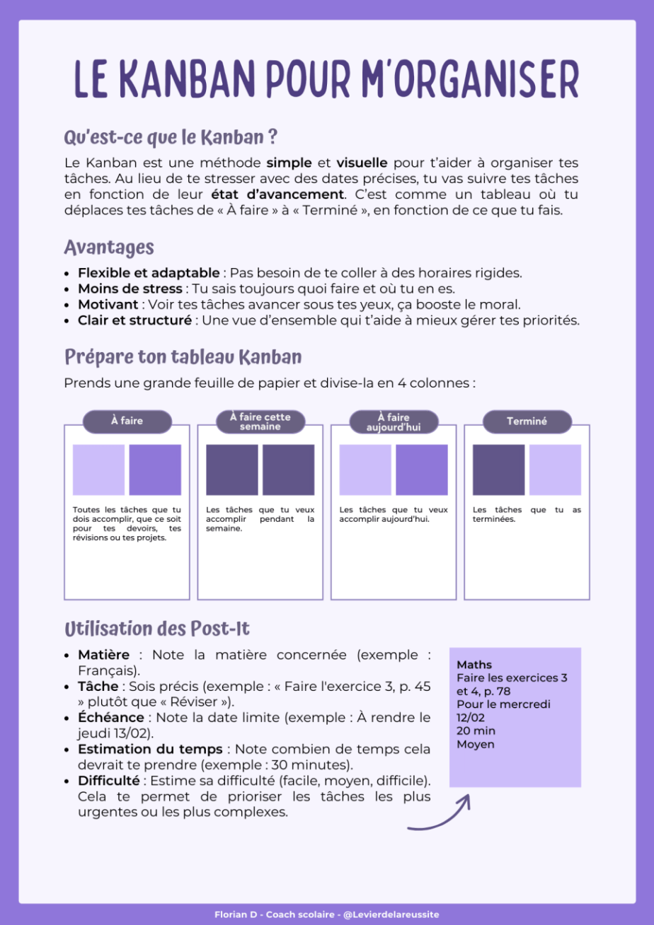 organisation et gestion du temps
