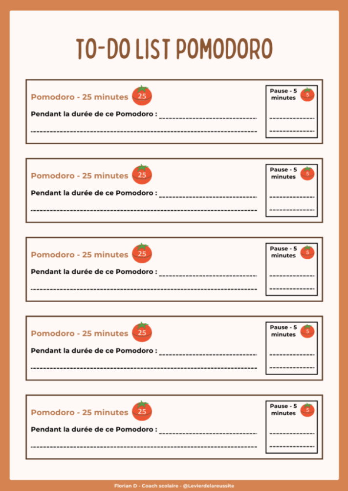 methodes apprentissage