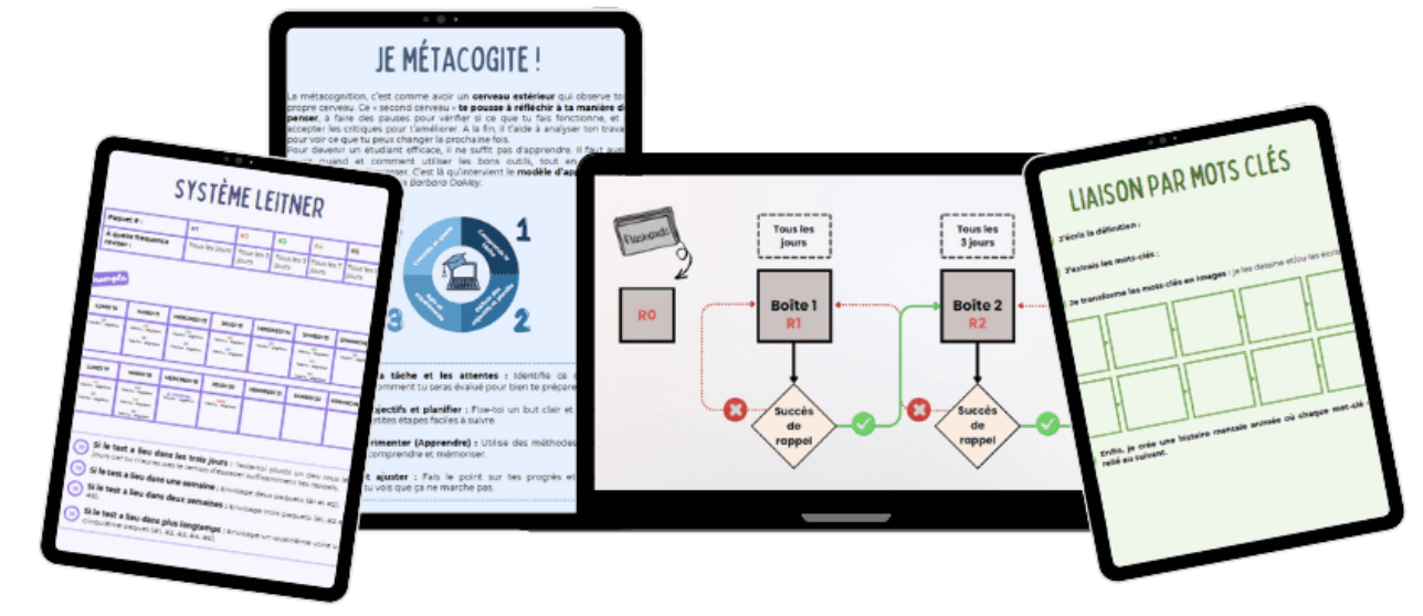 methodes apprentissage