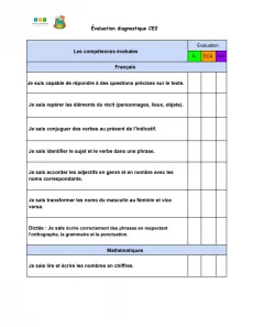évaluation diagnostique ce2